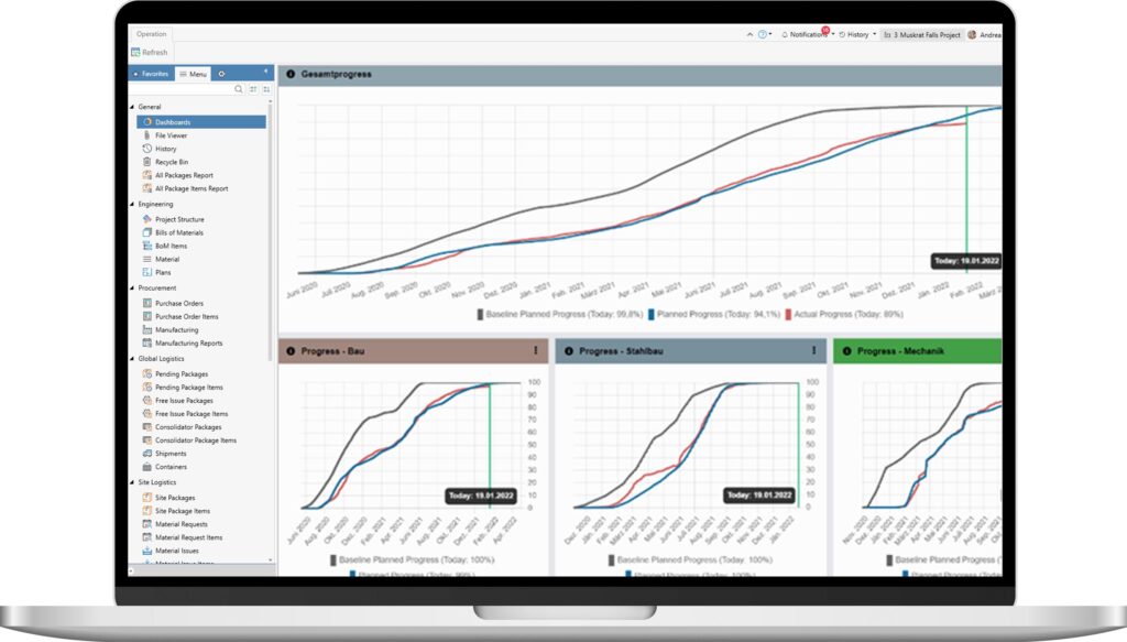 Dashboard mit einer S-Kurve zum Soll-Ist-Vergleich des Baufortschritts in Insite LMS